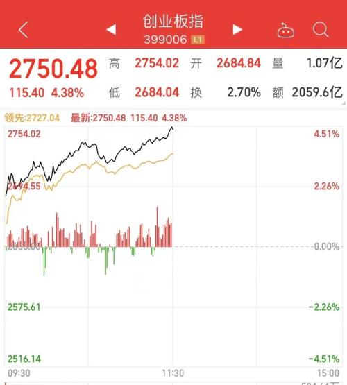 港股百度大涨超10%，背后的故事和投资机会