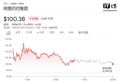 DeepSeek估值飙升至1500亿美元，AI浪潮席卷全球