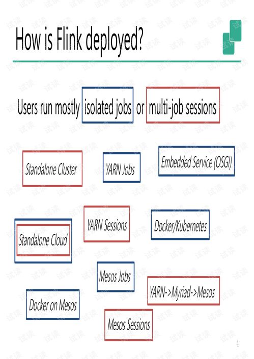 Apache Flink DataStream API执行环境：从零开始的深度解析