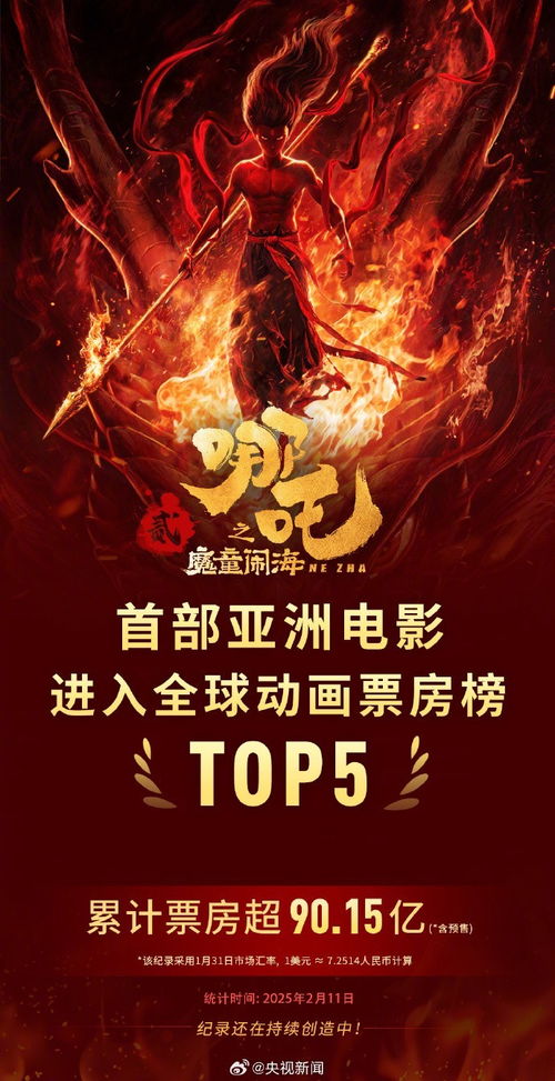《哪吒2》全球动画电影票房TOP3：从神话到传奇的蜕变