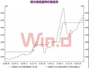 麦当劳涨价了！0.5元到2元不等，这次调整背后藏着什么秘密？
