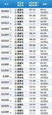 从北京到成都仅47元！揭秘春运后低价火车票的秘密