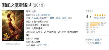 哪吒2破百亿票房曲线图太燃了：见证国漫崛起的奇迹