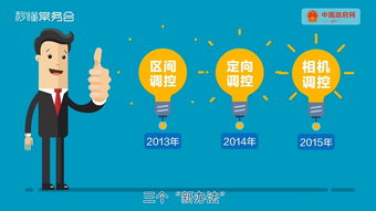 从5%的增长看个人定力与信心的升华