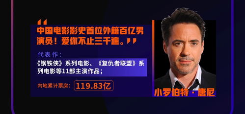 见证奇迹：哪吒系列成为中国影史首部百亿票房电影