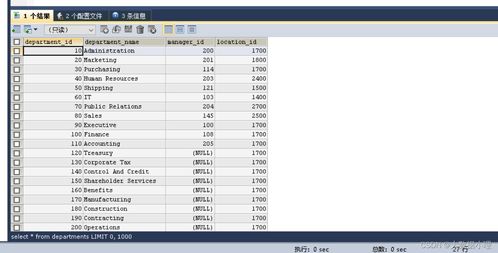 21个MySQL表设计的经验准则，助你成为数据库高手