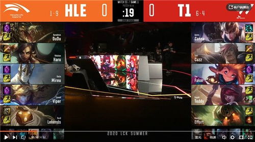 T1 vs HLE终极一战：我的电竞热血之夜