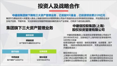 2025年赚钱的五大新风口，早看早知道！