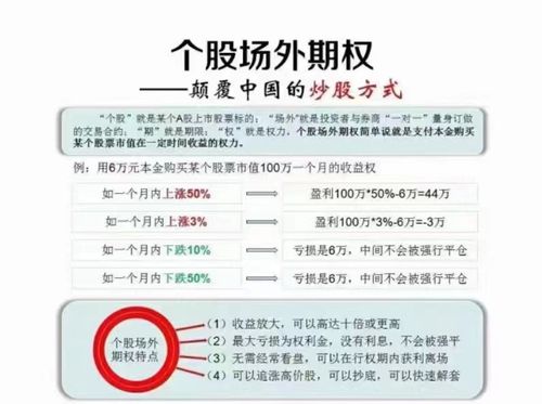 个股期权交割方式揭秘：现金还是现货？