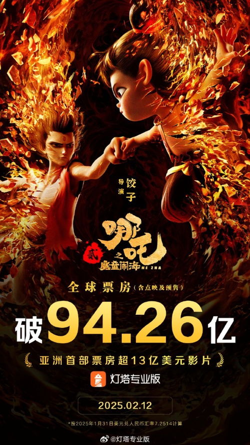 《哪吒之魔童闹海》全球票房突破98.68亿，国产动画电影的巅峰之作