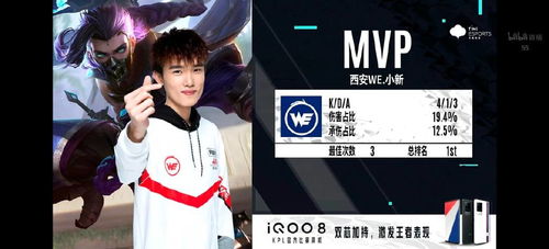 西安WE轻松俘虏eStar：我在现场见证的电竞奇迹