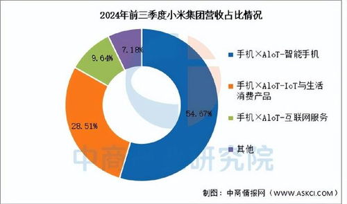 我国实现2025年网络消费开门红，小李的亲身体验告诉你真相