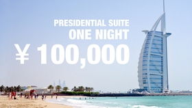 七星帆船酒店总统套房参观记：一场奢华的感官盛宴