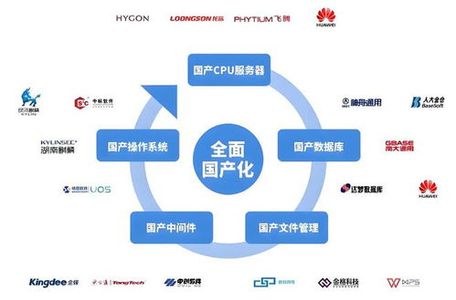 深度解析DeepSeek接入中烟创新全系产品：数智化应用进入新时代