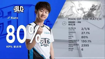 BLG解说道歉事件：误会与和解的电竞故事