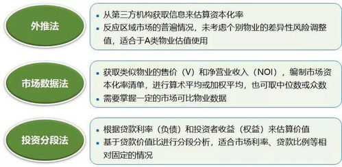 为什么越来越多的资产管理开始使用超高频读写器