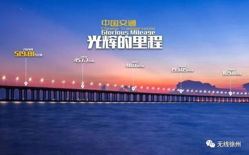 与祖国共命运：相信明天的大中国