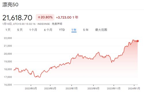 全球资金转向中国股市，DeepSeek点燃投资热情