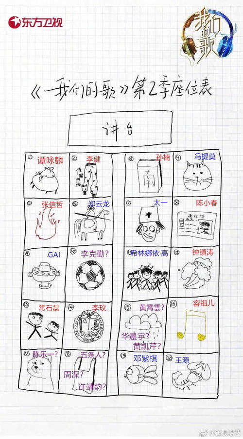 情人节垃圾桶地图：爱与浪费的反思