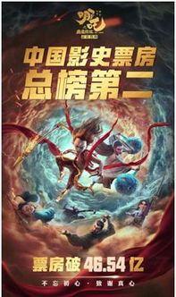 金光洞道长祝贺《哪吒2》破百亿：国产动画的荣耀时刻