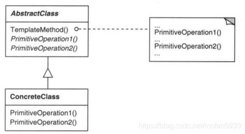 分批交易与短线套利：我在思模做T模式中的实践心得