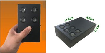 脑控科技：用意念掌控未来