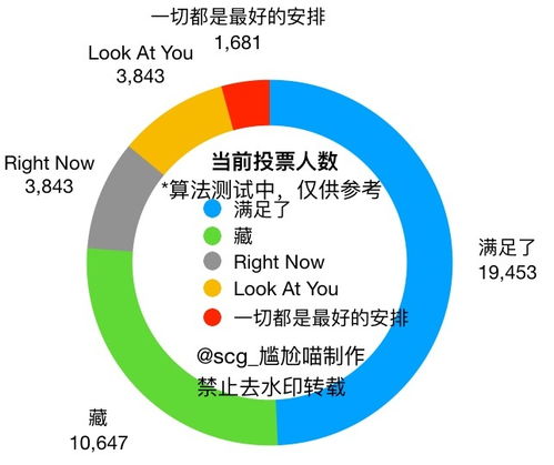 2025年2月跑步偶遇与电影票房奇迹