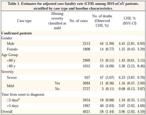男子近九千报专升本最后成肄业：我的学历提升梦碎了