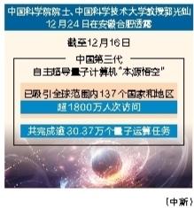 见证奇迹：本源悟空量子计算机访问量突破2000万次