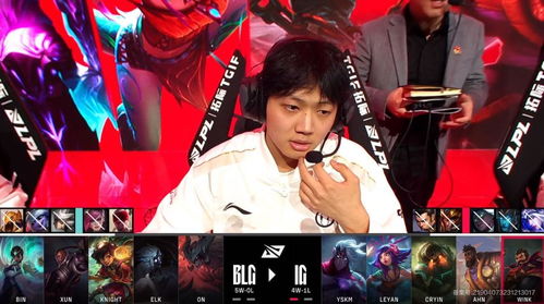 Xun离开BLG：双输的局面还是新的开始？