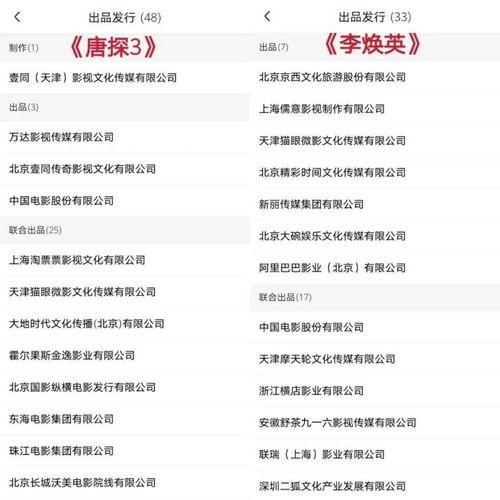 《哪吒2》票房奇迹：99.97%本土占比背后的秘密