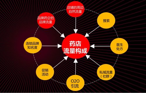 华杉：做品牌不是上来就投广告，而是建立与消费者的深度连接