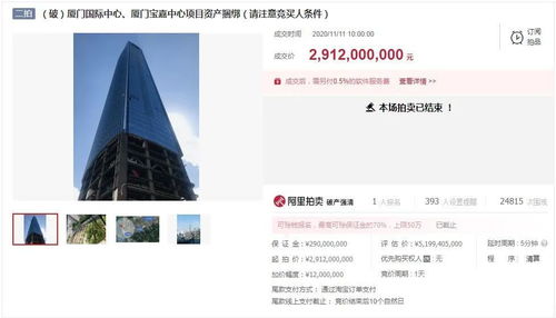 神秘买家12.09亿元接盘，上海城隍庙广场能否重获新生？