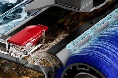 你知道内窥镜的这些新功能吗？它们可能会改变你的工作方式