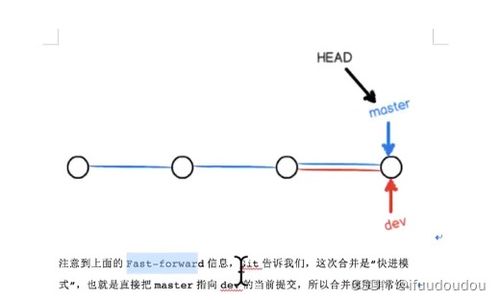 Python学习之路：从零基础到进阶的蜕变
