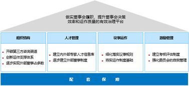 信创版资产管理系统：让企业精准管理不再是难题