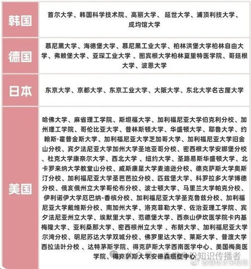 如何申请香港高才通计划？全面解析申请条件与流程