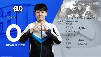 TT3:2BLG - 从遗憾到荣耀，BLG战队的英雄联盟征程