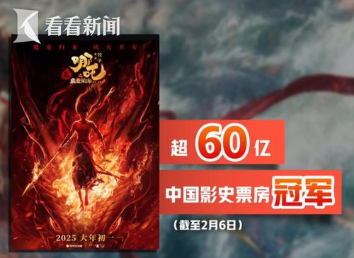 《哪吒之魔童闹海》单日票房超5.5亿，国产动画的崛起与全球市场的震撼
