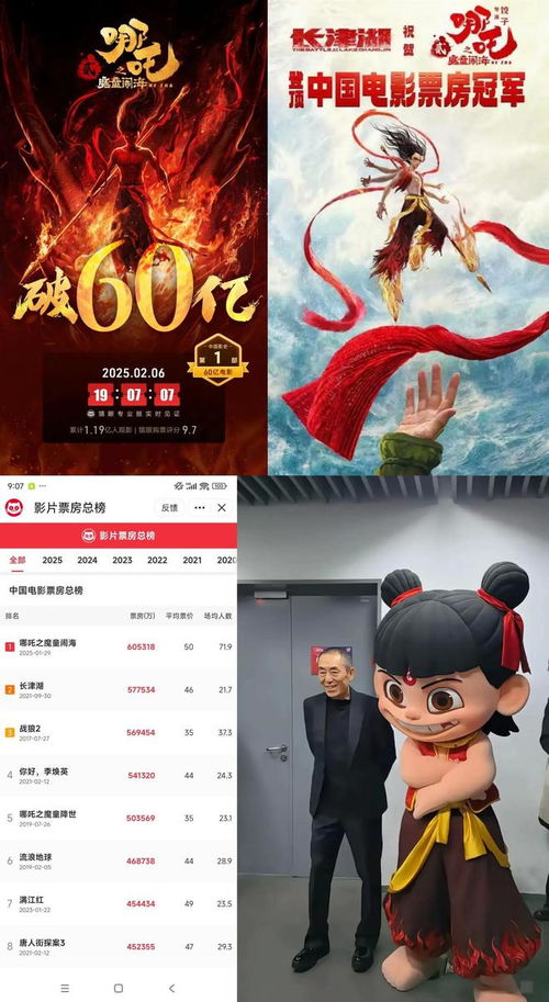 哪吒2总票房破110亿！神话电影的奇迹之路