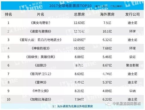 饺子导演：从哪吒到封神，他如何成为中国影史票房最高导演之一