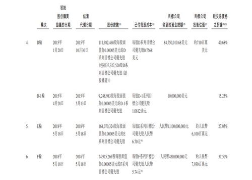 “阉割”的找钢网，还能否成为下一个京东？