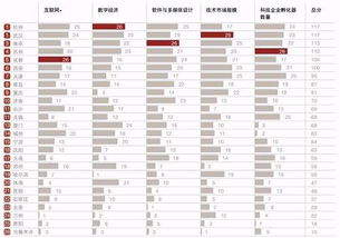 从零开始，揭开变量size输出的神秘面纱