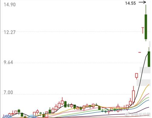 13种方法精准传递书中信息，让知识真正为你所用