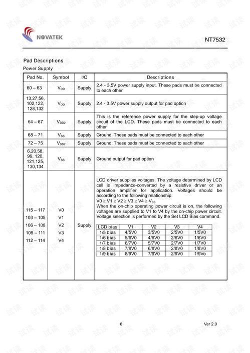 《5%的改变》04工作与理想：恐惧与行动/自我谴责/故事线与提问
