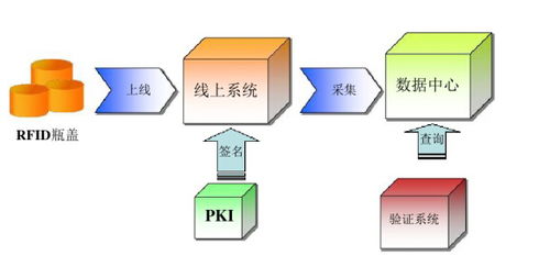 L系统：简书平台评分机制的深度剖析