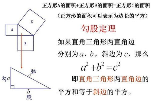 探索勾股数组：从偶然发现到数学世界的奇妙之旅