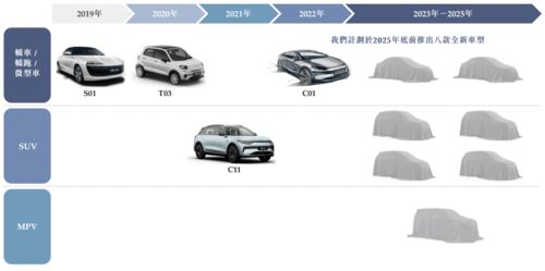 2025香港马拉松：一场属于跑者的狂欢
