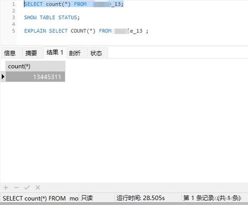 千万级大表优化实战：从迷茫到MySQL性能王者