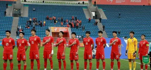 国青时隔20年看见晋级世青赛希望！